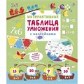 Интерактивная таблица умножения ZT-KI-003442 - фото 1863